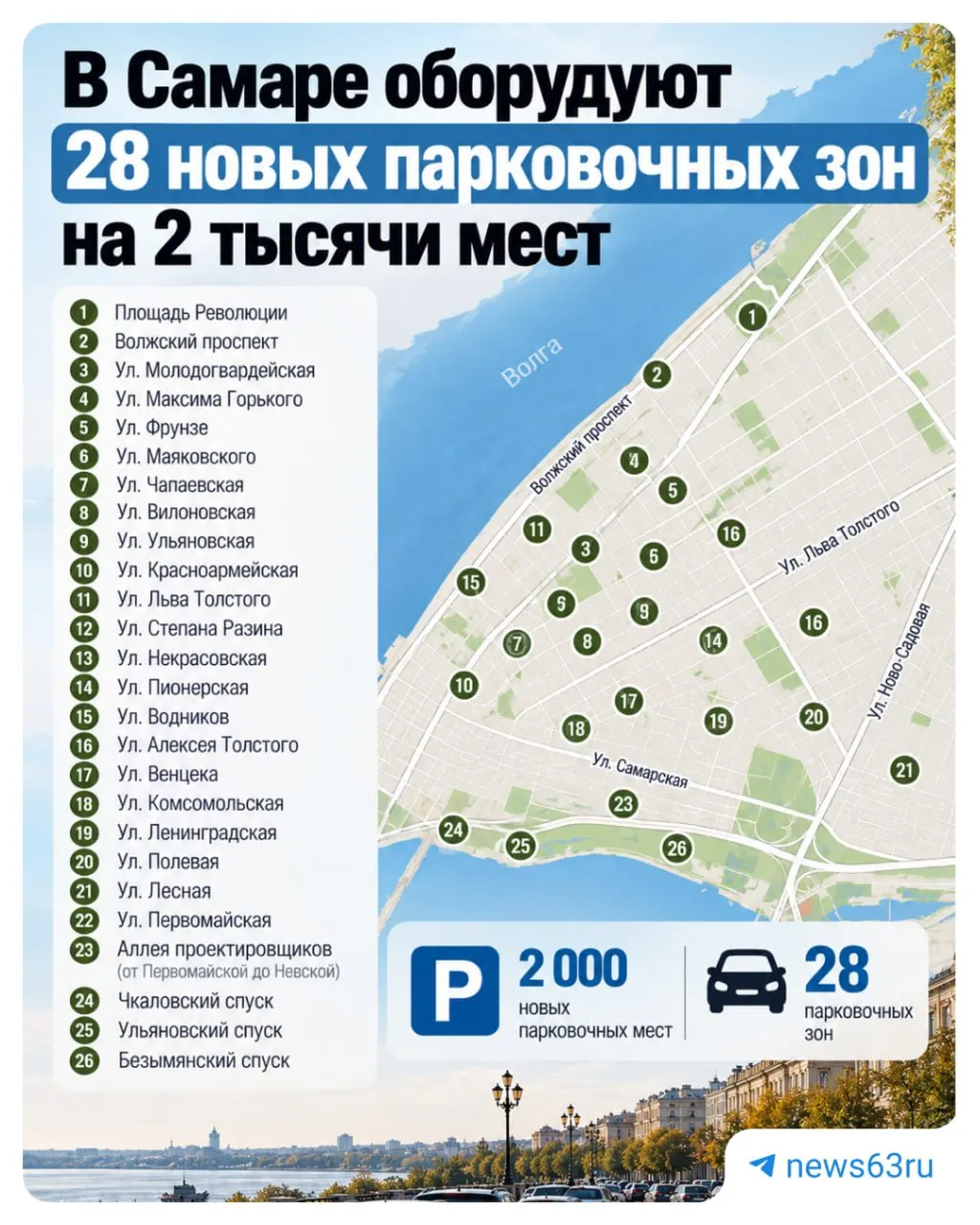 К концу 2026 года в историческом центре планируется создание около 2000 парковочных мест, с введением тарифа и новым режимом оплаты.