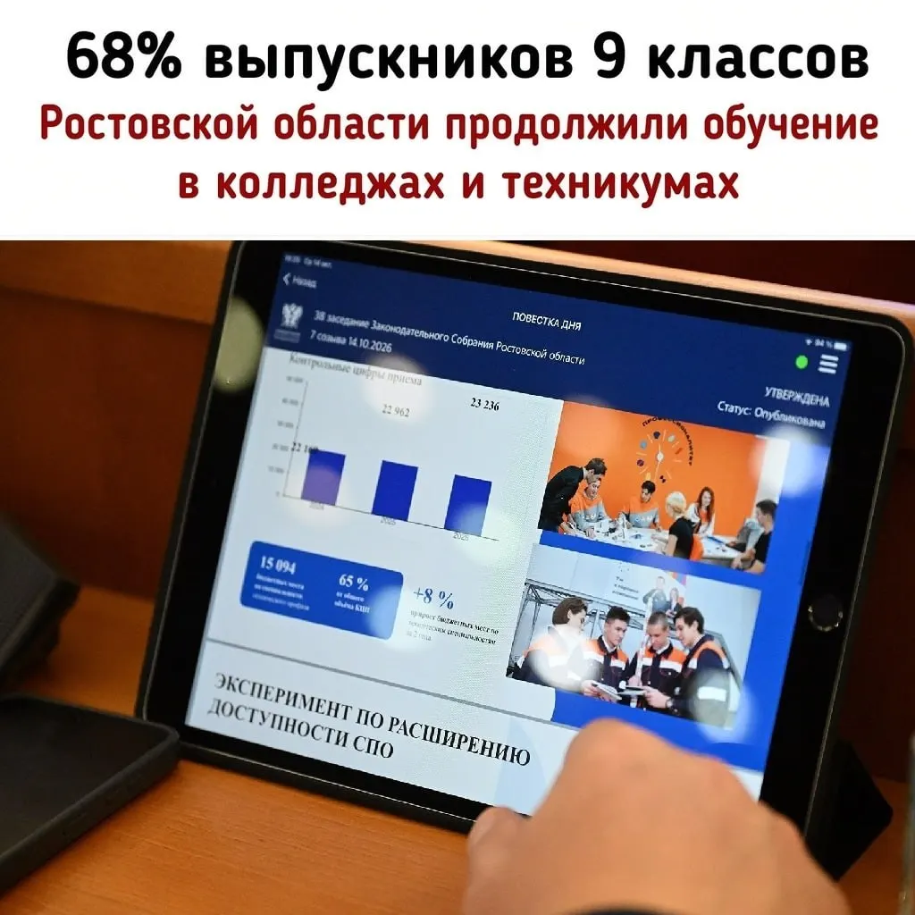 Система поддержки и льготы способствуют росту числа абитуриентов в медицинских, IT и педагогических направлениях в регионе.