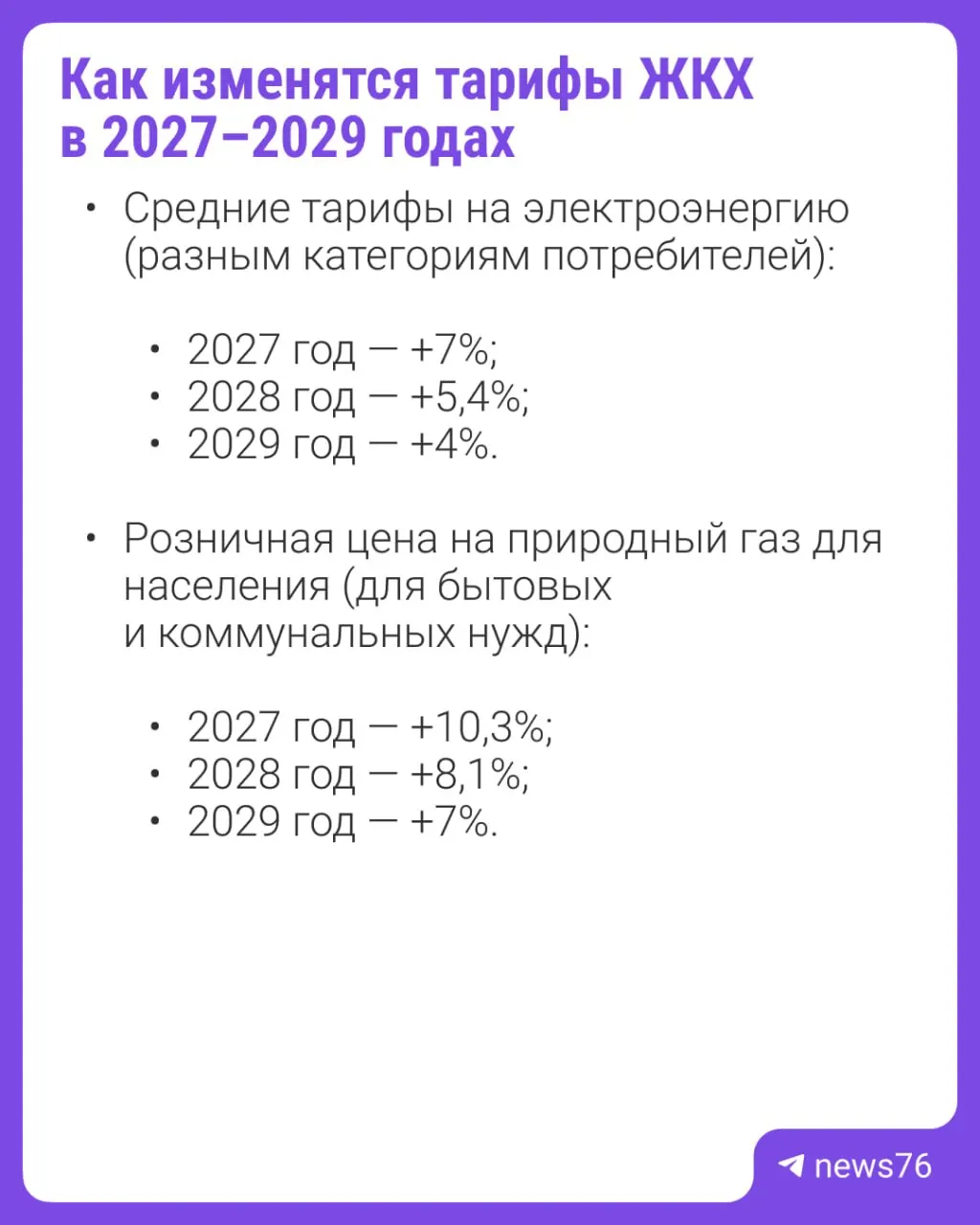 Документ содержит данные по росту тарифов ЖКХ на электричество и газ; чем дальше прогноз, тем ниже прогнозируемые темпы роста.