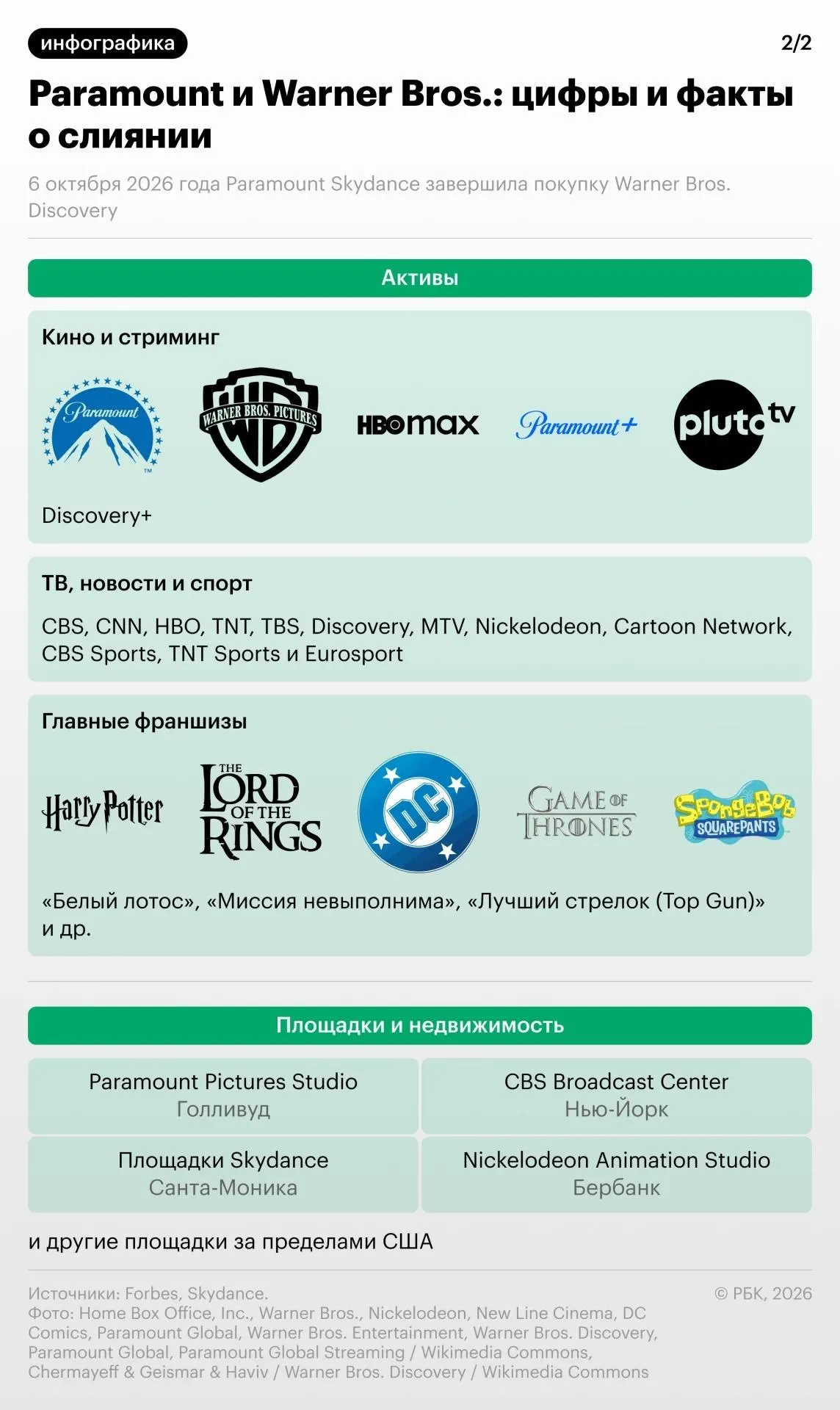 Новая структура получила название Skydance и назначила руководство — председателя совета директоров и генерального директора.