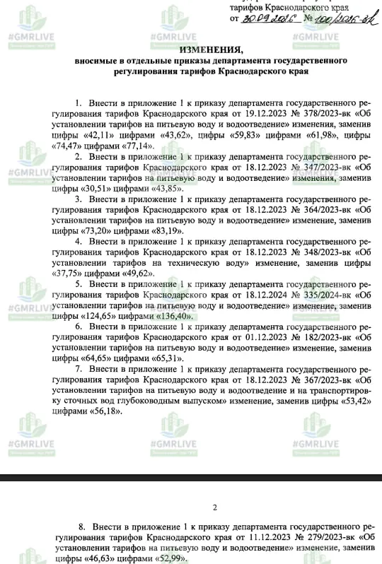Новые тарифы на ЖКУ: как изменятся платежи за воду, вывоз мусора и отопление, и какие цифры скрывают обновления.
