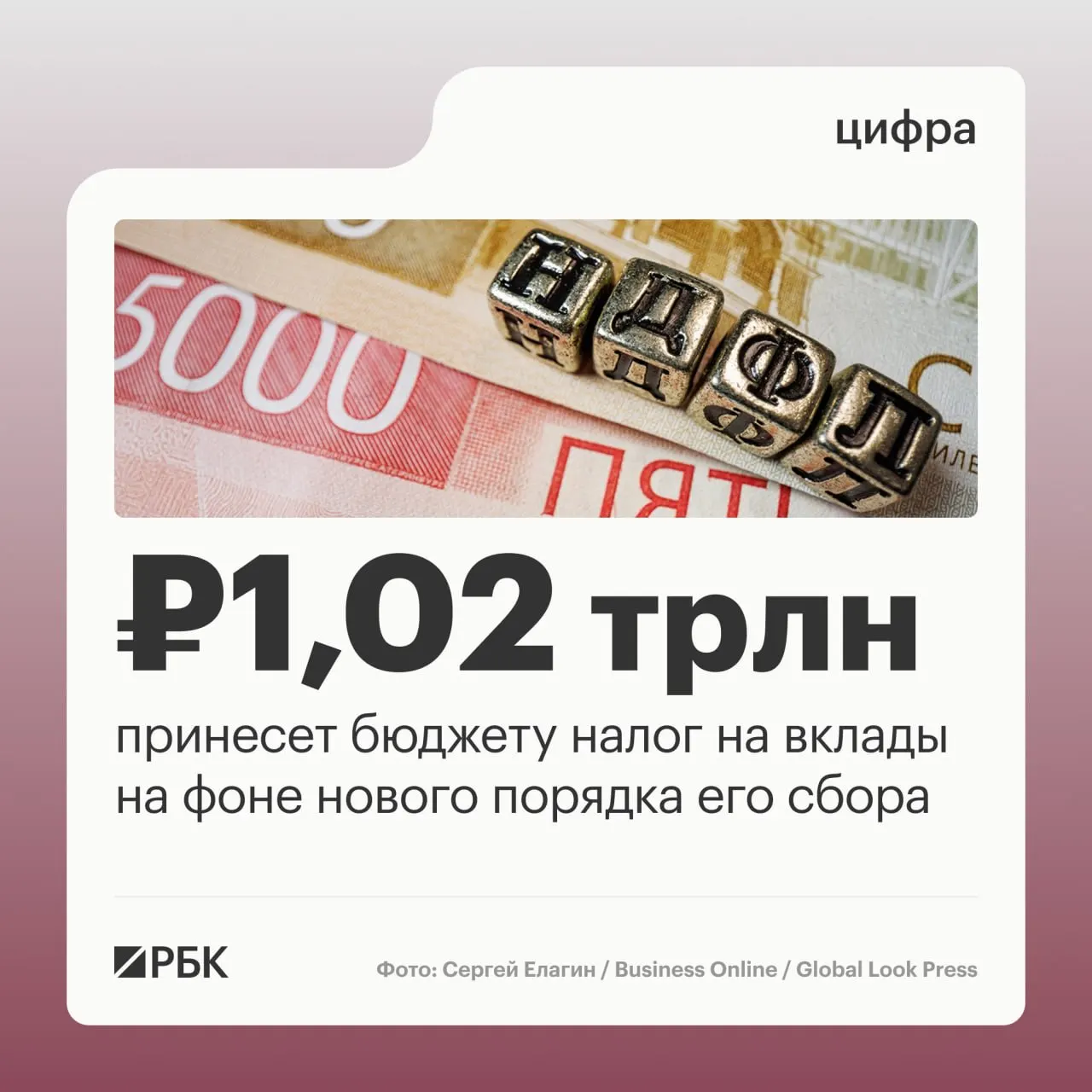 Прогноз бюджета на 2027–2029 годы: сбор по процентам по депозитам может вырасти и потребовать изменений в администрировании налога.