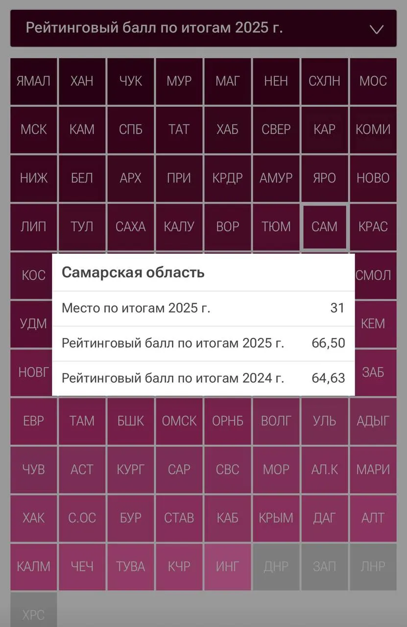 Эксперты РИА Рейтинг учли доходы, сбережения и доступность ипотеки, чтобы оценить экономическое благосостояние региона.