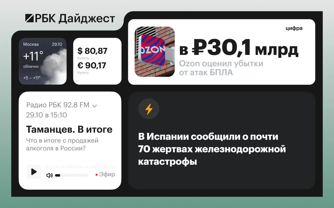 Ключевые новости: политика, транспорт, экономика и внешние события — без привязки к источнику.
