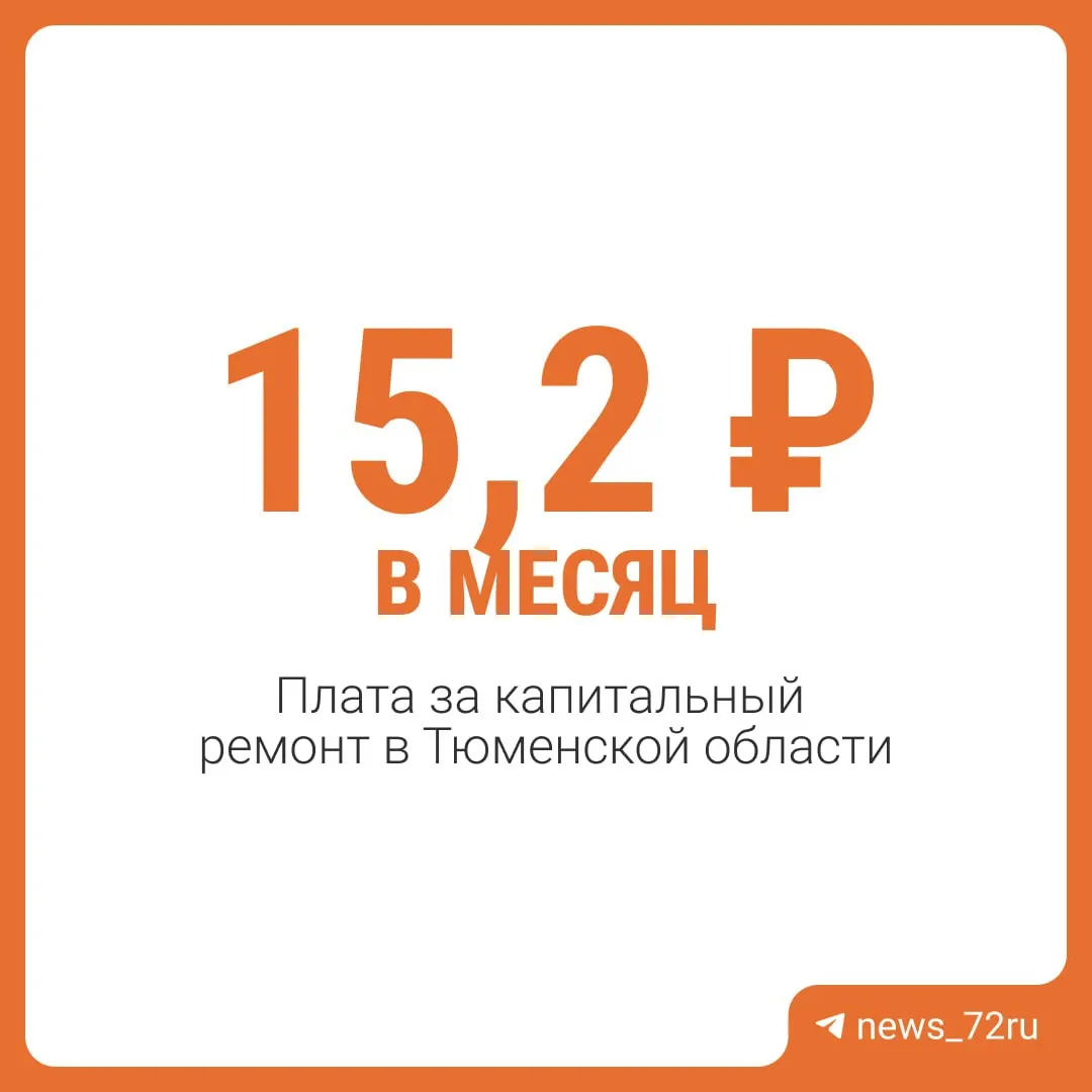 Установлен минимальный взнос на капитальный ремонт — 15,2 рубля за кв.м в месяц; документ датирован 2 октября.