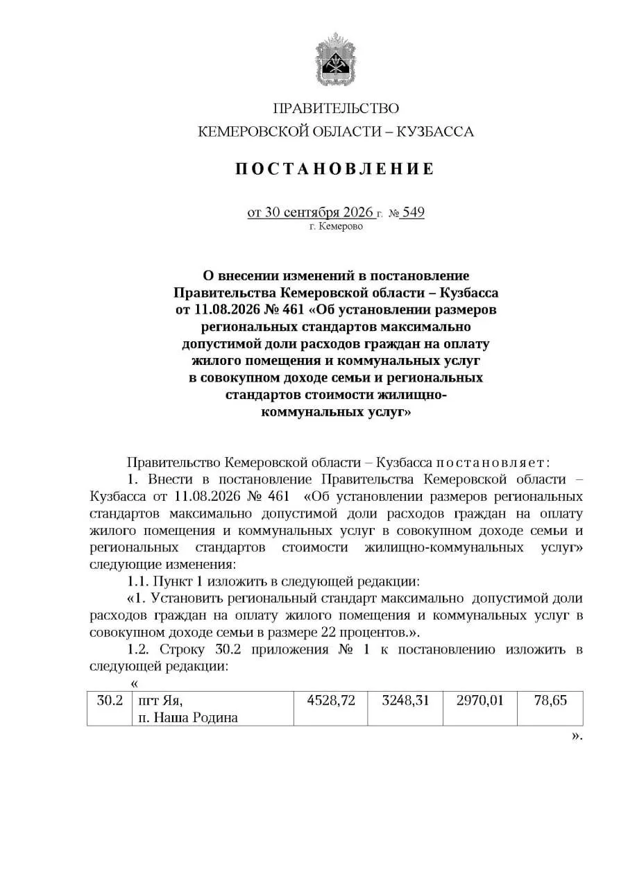 С 1 октября 2026 года введён единый стандарт: расходы на коммунальные услуги не должны превышать 22% дохода семьи. Льготы для семей с детьми и пенсионеров сокращены, что вызывает дискуссии среди населения.