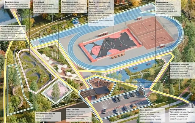 Город объявил конкурс на создание инклюзивной спортивной площадки в микрорайоне Строитель. Реализация запланирована на 2027 год, финансирование из различных источников.