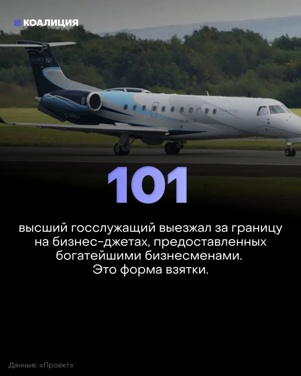 Расследование фиксирует сотни перелётов и миллионы долларов, потраченные на бизнес-джеты чиновников, в то время как население испытывает экономические трудности.