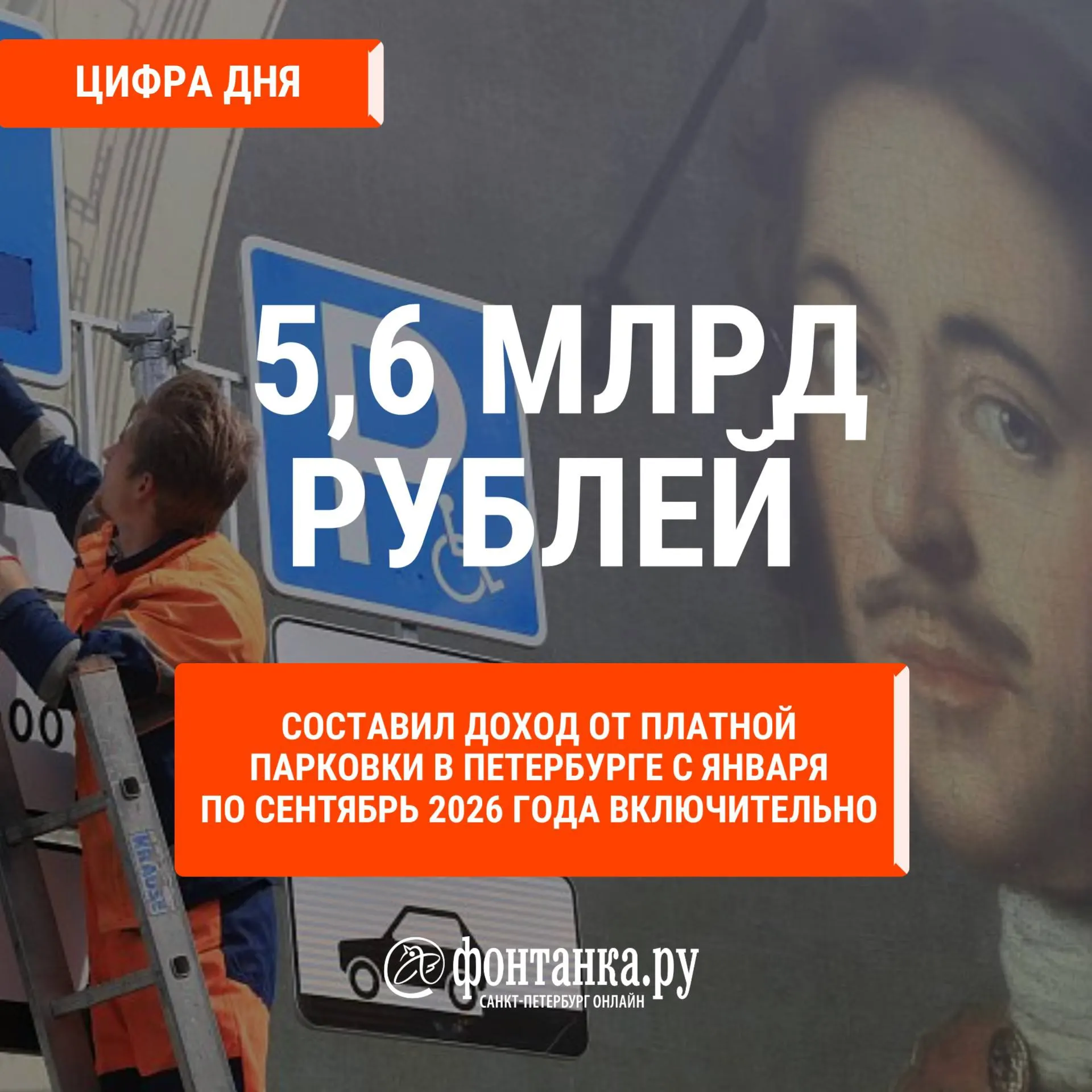 За январь–сентябрь 2026 года доход бюджета от платной парковки составил 5,6 млрд рублей, что меньше итогов 2025 года (6,1 млрд). Число оплат снизилось на 37,2% — до 13,7 млн против 21,8 млн в 2025 году.