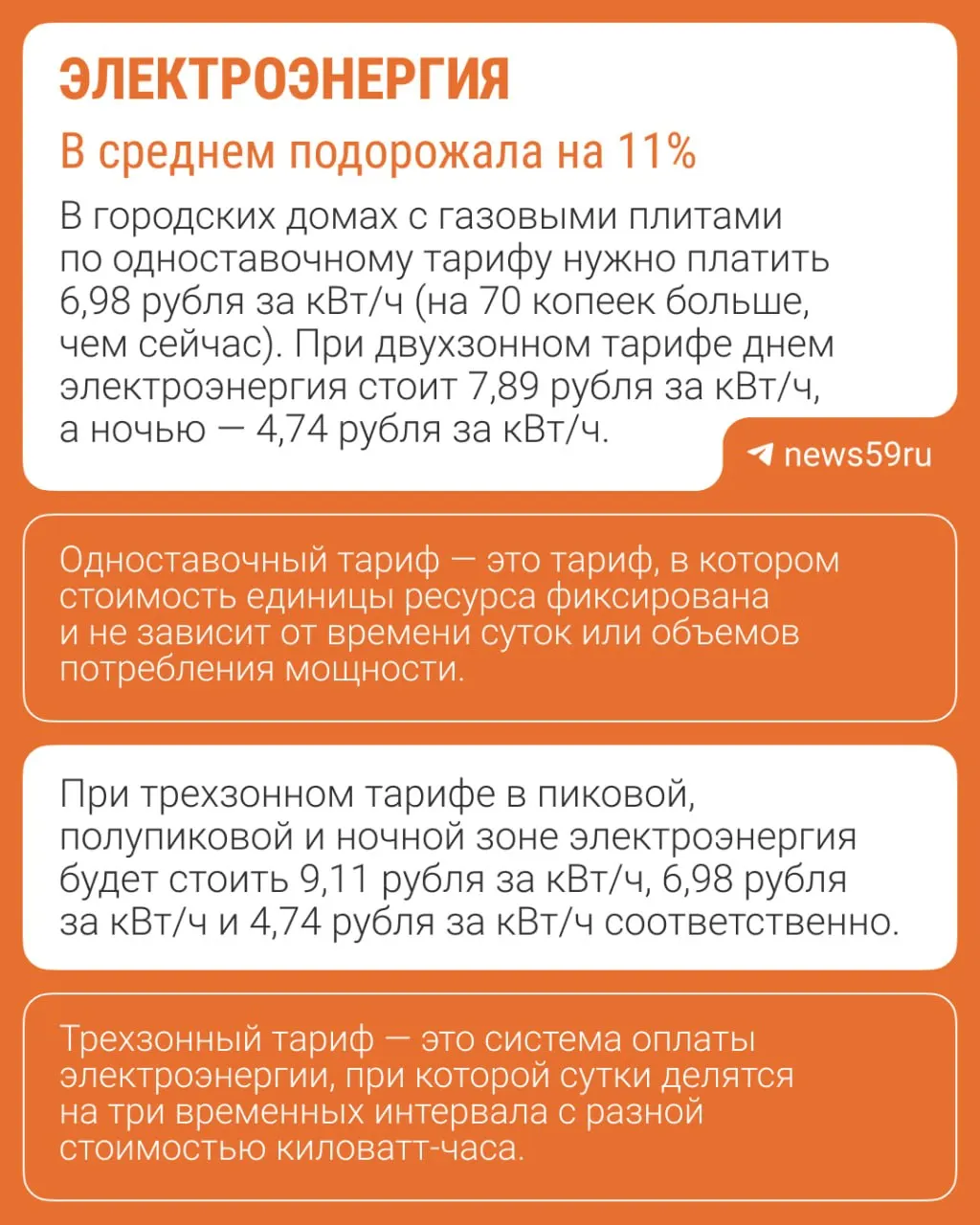 Рассказываем о росте тарифов на коммунальные услуги: что изменится в платежках и зачем нужна индексация.